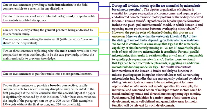 論文のアブストの書き方