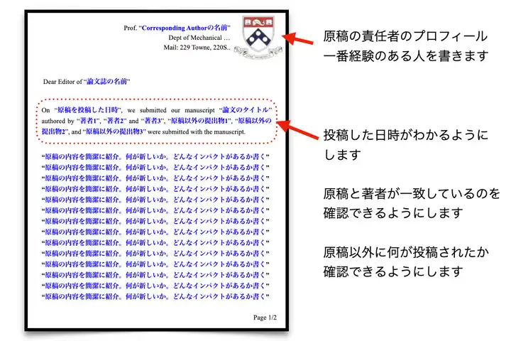 論文 投稿 販売 カバー レター