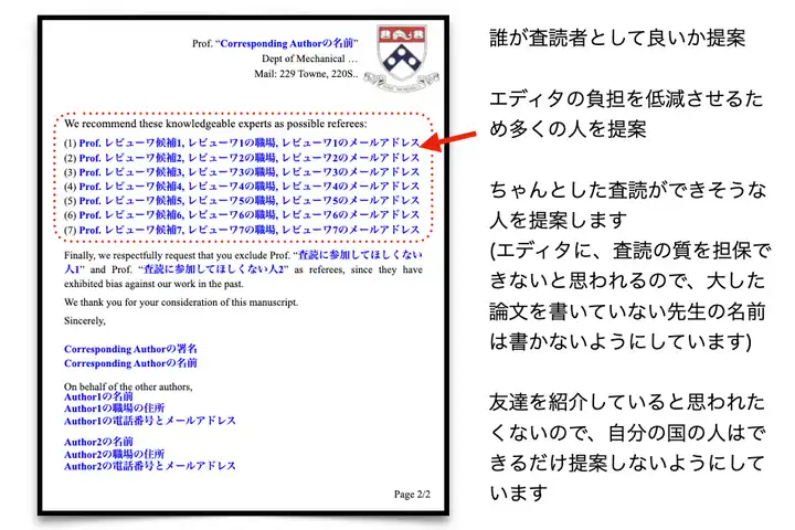 論文 カバー レター 日本 語 サンプル