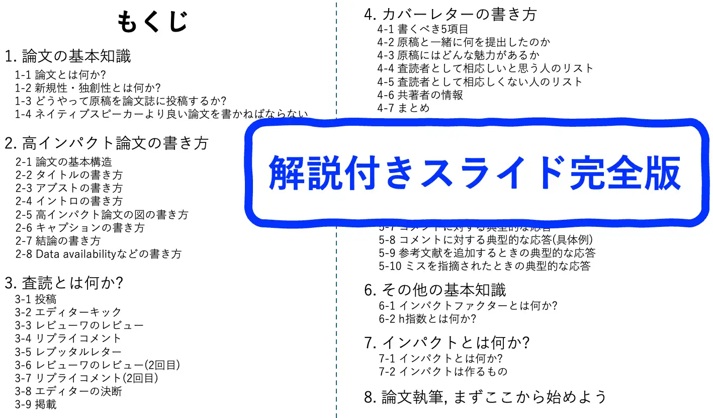 解説付きスライドの完全版